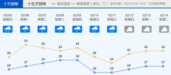 扩散周知!“行通济”时请穿雨衣不要打伞!这些重要信息一定要知道! 扩散周知!“行通济”时请穿雨衣不要打伞!这些重要信息一定要知道!