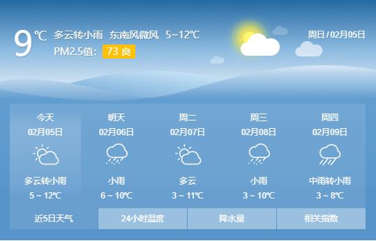 记得带伞！镇江未来一周阴雨持续！网友：为啥一开学就下雨？