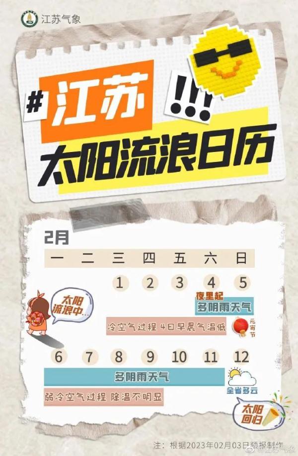 记得带伞！镇江未来一周阴雨持续！网友：为啥一开学就下雨？