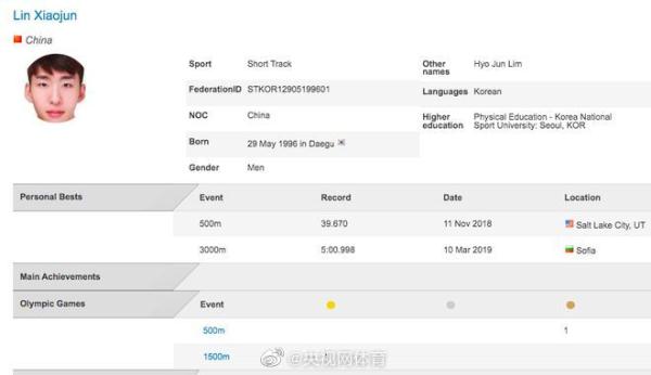 中国选手林孝埈，首金！