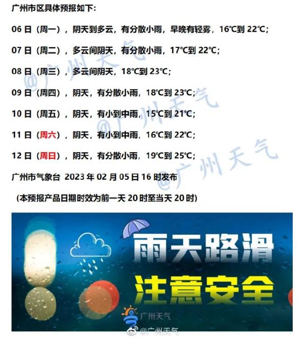 大雾来临！广东多地能见度低！回南天要来？气象部门回应→