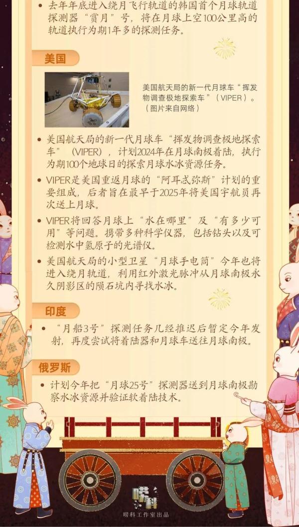 “流浪月球”计划总共分几步？玉兔在月球上裹紧了小被子