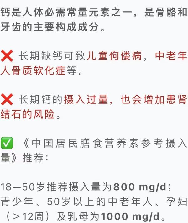 权威提醒！这样补钙有风险