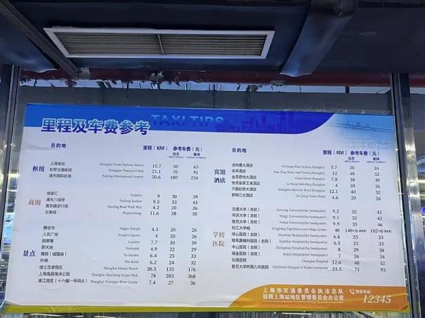 不到16公里要价200元！上海火车站周边有出租车不打表？记者调查