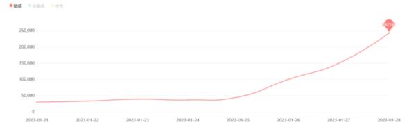 4个菜1500、黄山游客滞留5小时……中消协盘点春节消费维权吐槽热点