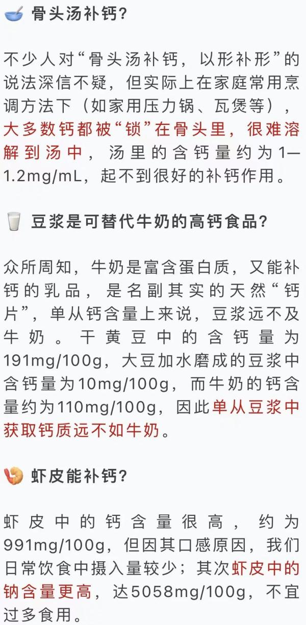 权威提醒！这样补钙有风险