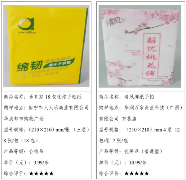 29款手帕纸、卫生纸质量测评结果公布！有你常用的吗？