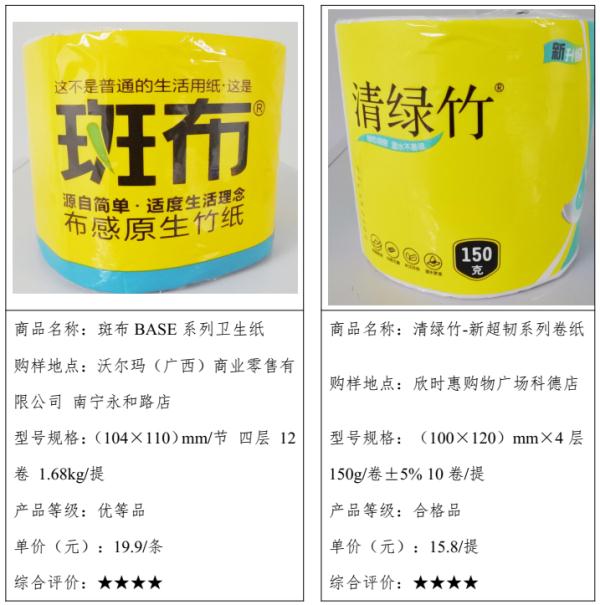 29款手帕纸、卫生纸质量测评结果公布！有你常用的吗？