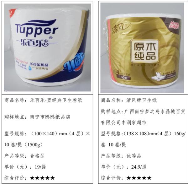 29款手帕纸、卫生纸质量测评结果公布！有你常用的吗？