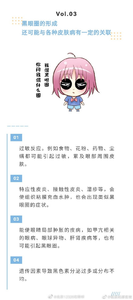 所有黑眼圈都是熬夜来的吗？