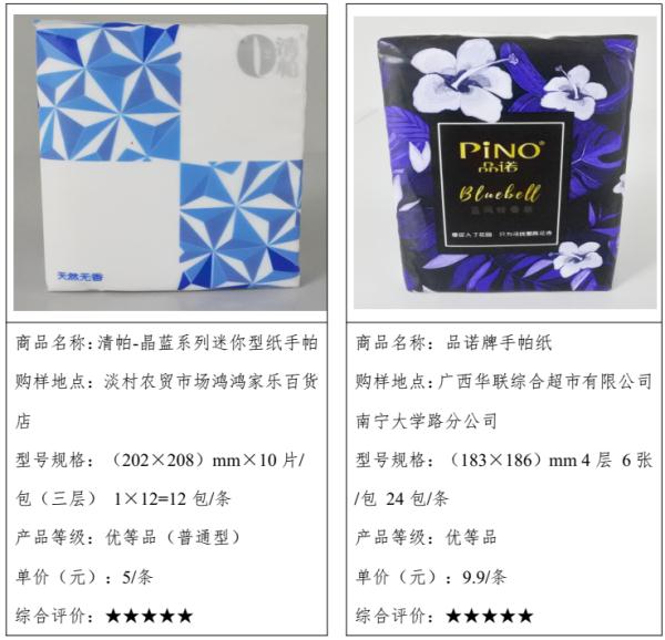 29款手帕纸、卫生纸质量测评结果公布！有你常用的吗？