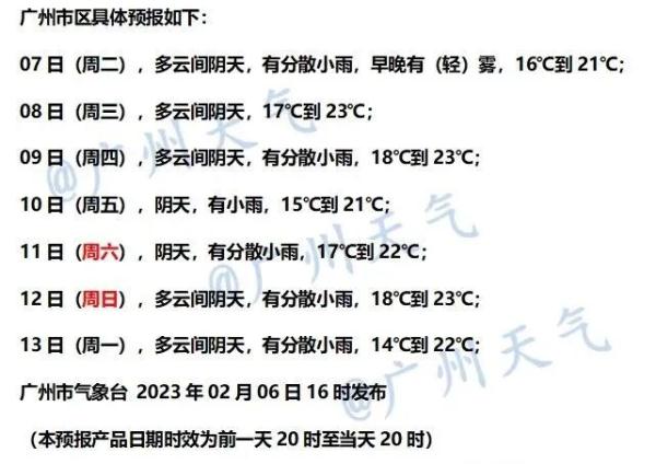 42个预警信号生效！广东发布重大天气情况通告，出行务必小心