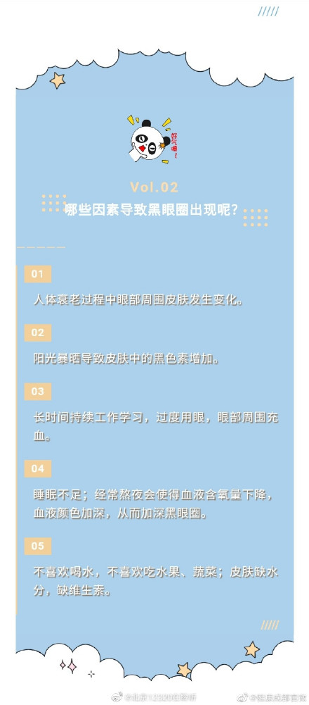 所有黑眼圈都是熬夜来的吗？