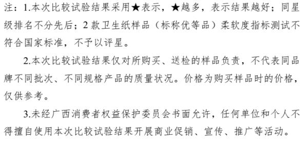 29款手帕纸、卫生纸质量测评结果公布！有你常用的吗？