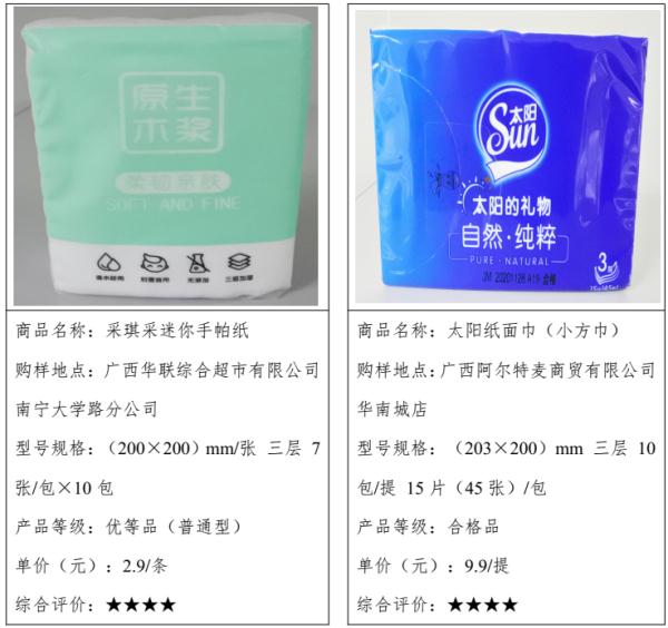 29款手帕纸、卫生纸质量测评结果公布！有你常用的吗？