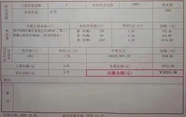 水费7200多元，八旬上海老人“肉痛”不已！天价账单频现，原因五花八门……
