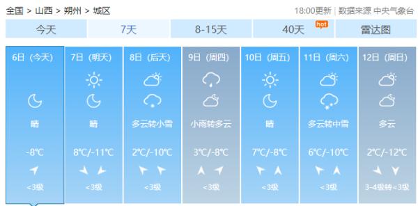 变天！中雪！雨夹雪！山西又要下雪了！