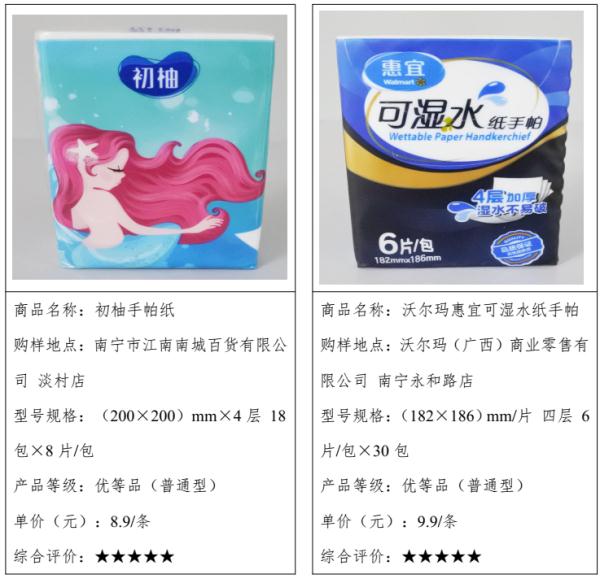 29款手帕纸、卫生纸质量测评结果公布！有你常用的吗？