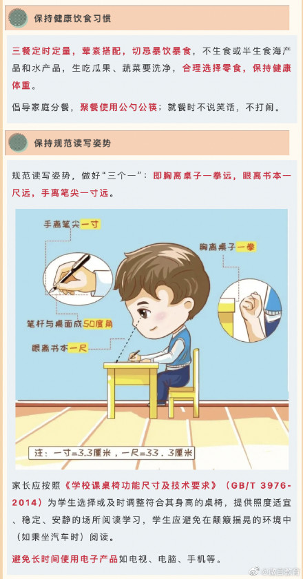 迎接健康新学期，学生家长要做到