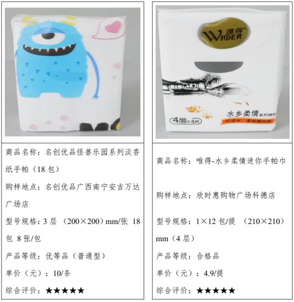 29款手帕纸、卫生纸质量测评结果公布！有你常用的吗？