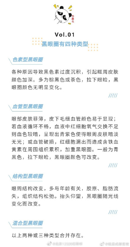 所有黑眼圈都是熬夜来的吗？