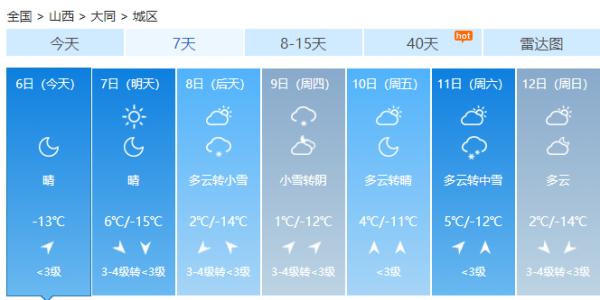 变天！中雪！雨夹雪！山西又要下雪了！
