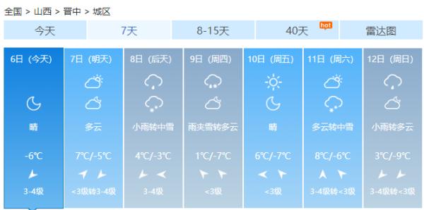 变天！中雪！雨夹雪！山西又要下雪了！