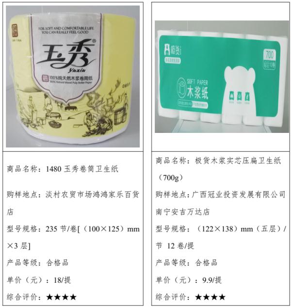 29款手帕纸、卫生纸质量测评结果公布！有你常用的吗？