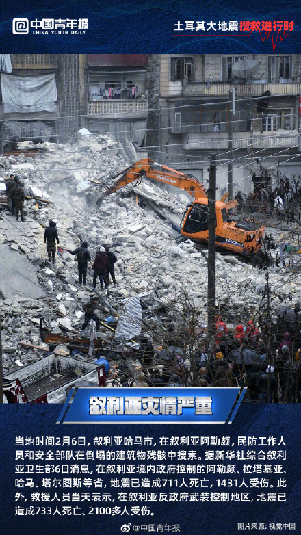 土耳其大地震搜救进行时 土耳其大地震搜救进行时