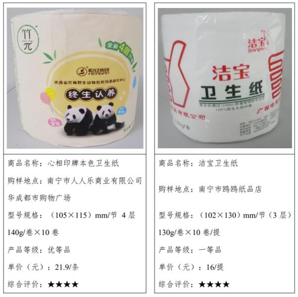 29款手帕纸、卫生纸质量测评结果公布！有你常用的吗？