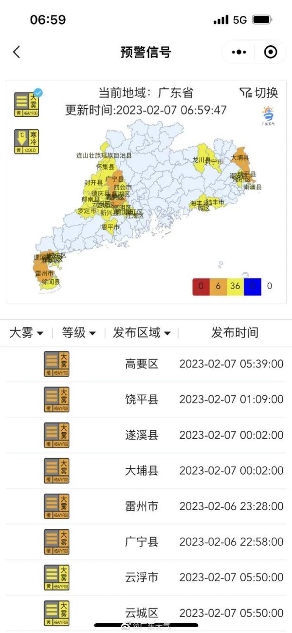 42个预警信号生效!未来10天广东持续阴雨天…… 42个预警信号生效!未来10天广东持续阴雨天……