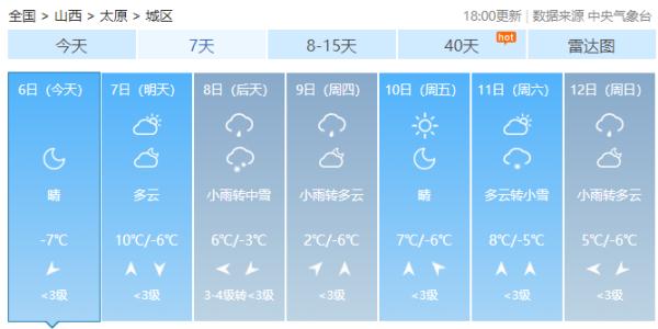 变天！中雪！雨夹雪！山西又要下雪了！