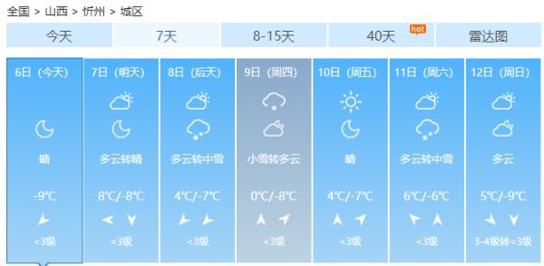 变天！中雪！雨夹雪！山西又要下雪了！
