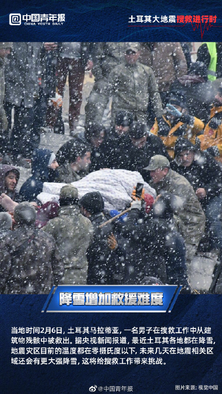 土耳其大地震搜救进行时 土耳其大地震搜救进行时