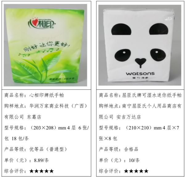 29款手帕纸、卫生纸质量测评结果公布！有你常用的吗？