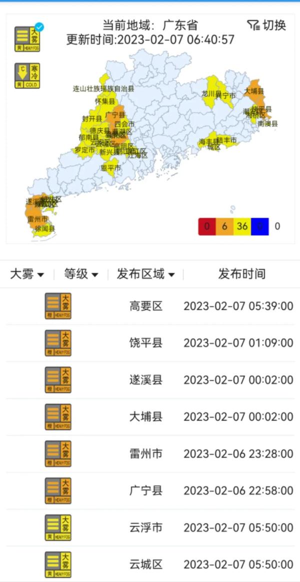 42个预警信号生效！广东发布重大天气情况通告，出行务必小心