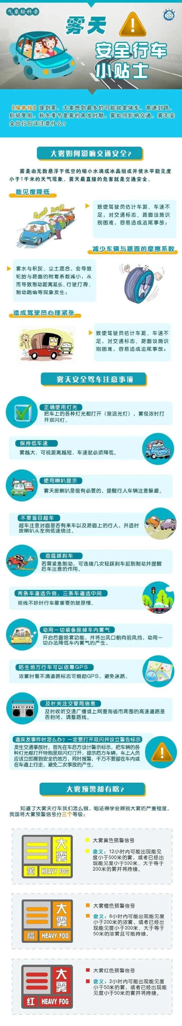 42个预警信号生效！广东发布重大天气情况通告，出行务必小心