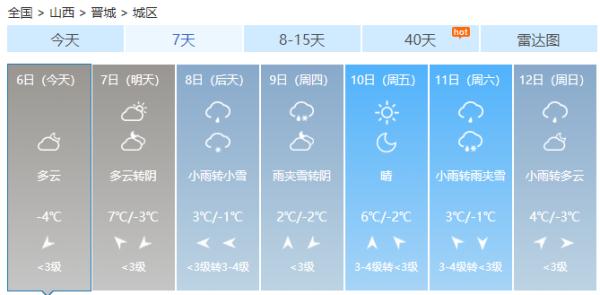 变天！中雪！雨夹雪！山西又要下雪了！