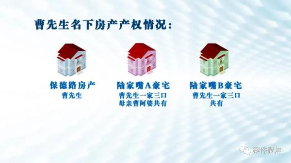 媳妇“咬死”亡夫千万豪宅,老人只能卖"老破小"养老房为儿还债 媳妇“咬死”亡夫千万豪宅,老人只能卖"老破小"养老房为儿还债