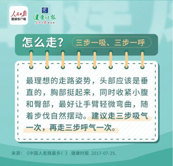 癌细胞最怕你做这件事，特别是在这个时间段！
