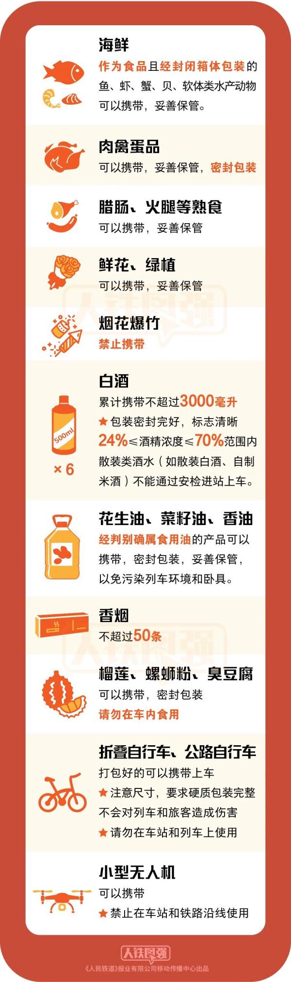 过节长胖的原因,在火车站找到了! 过节长胖的原因,在火车站找到了!