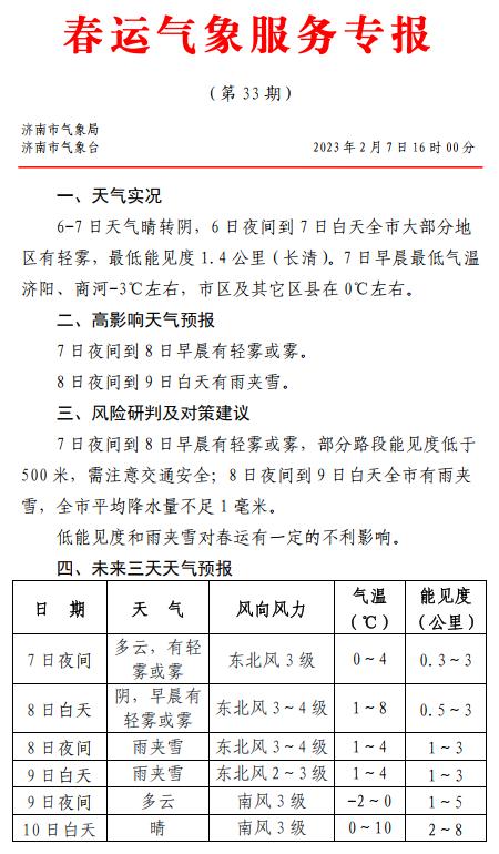 @济南人：今年大范围雨雪天气即将来袭！