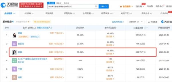 杨幂目前仍为嘉行传媒股东 杨幂目前仍为嘉行传媒股东