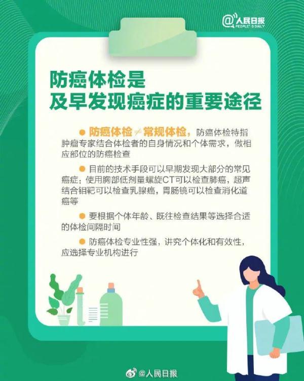 不必谈癌色变，三分之一癌症可预防！预防方法快收藏