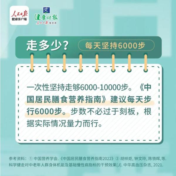 癌细胞最怕你做这件事，特别是在这个时间段！