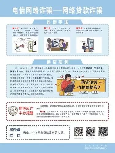 “贷款诈骗”套路盘点,想贷款的请小心! “贷款诈骗”套路盘点,想贷款的请小心!