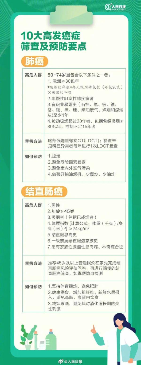 不必谈癌色变，三分之一癌症可预防！预防方法快收藏