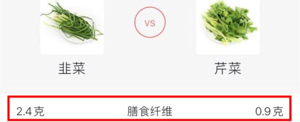 春天的韭菜味道最鲜美，和它是绝配！