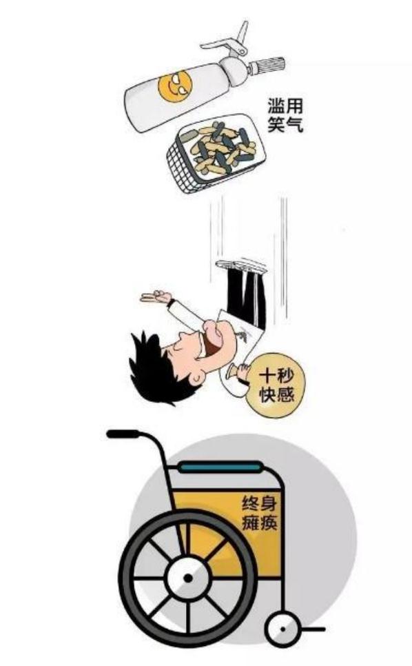 家属回应“未成年女孩遭强迫吸毒致死”：尸体已送检，疑似吸食“笑气”