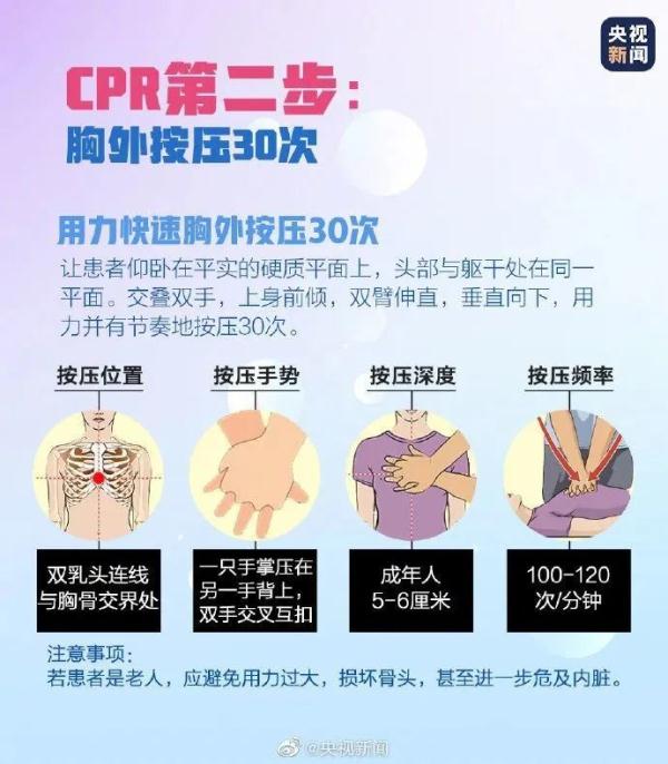 玩手机不撒手，青岛一女孩凌晨晕厥险猝死！幸亏有她们